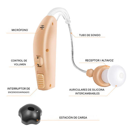 🎧👂 Audífono Recargable Amplificador Auditivo 🔋✨